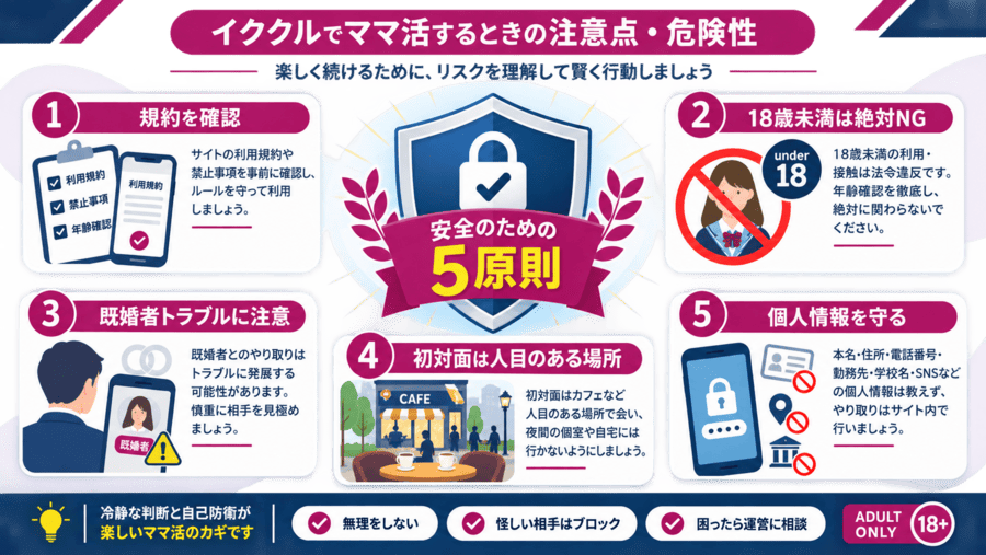 イククルでママ活するときの注意点・危険性