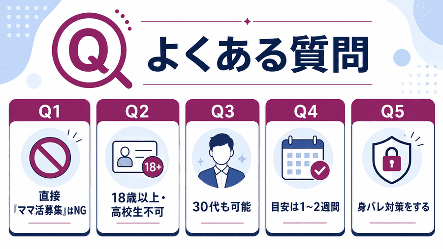 イククルのママ活に関するよくある質問